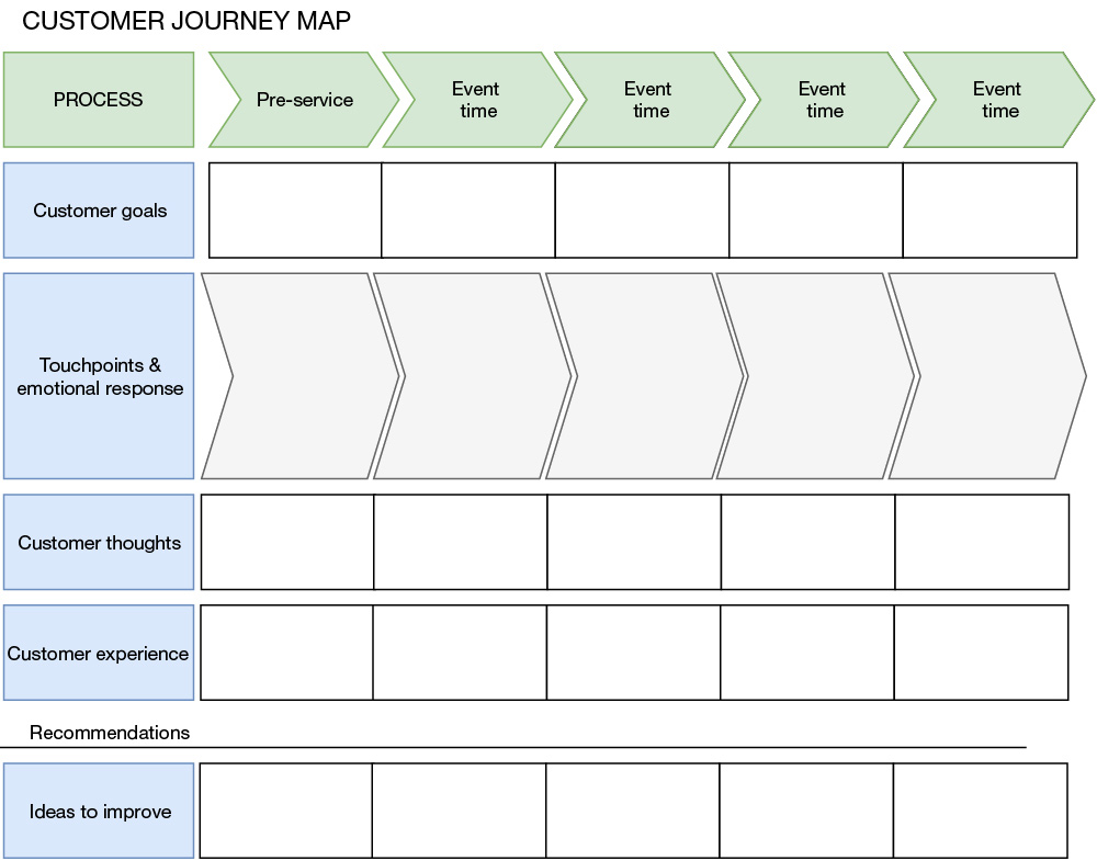 Journey map веб карта как открыть